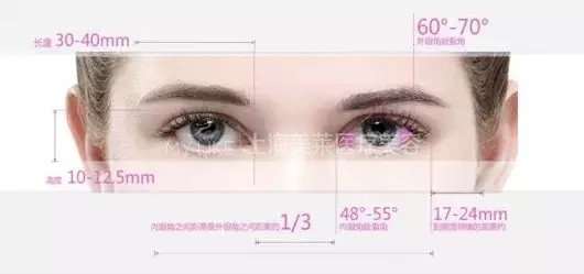 能够当女神,何必做屌丝?