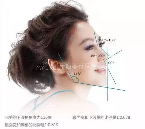 能够当女神,何必做屌丝?